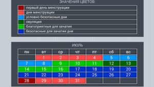 Как посчитать безопасные дни чтобы не забеременеть онлайн калькулятор