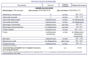 Белок и соли в моче при беременности