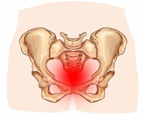 Боль В Области Лобковой Кости При Беременности