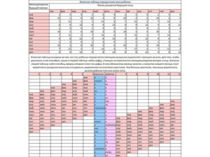 Календарь зачатия йонаса бесплатный расчет