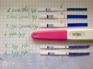 Третий день задержки тест отрицательный что это