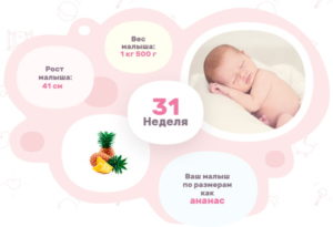 Вес ребенка на 31 32 недели беременности