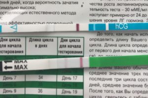 Может ли быть овуляция на 10 день цикла при 28 дневном цикле