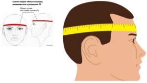 Как Правильно Измерить Объем Головы Для Шапки