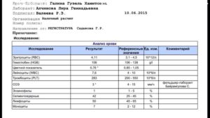 В 39 недель беременности в моче белок