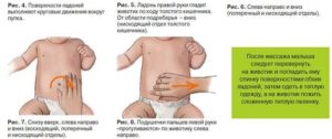 Запор у новорожденного при грудном вскармливании что делать комаровский