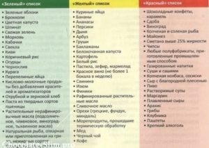 Можно ли при кормлении грудью есть рис