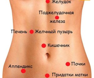 Шевеление в правом боку под ребрами