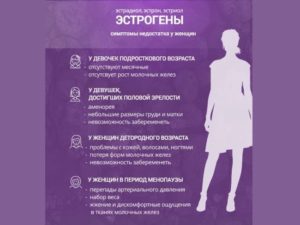 Как уменьшить эстроген у женщин народными средствами