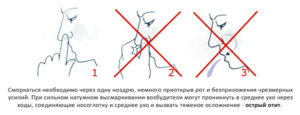 Как высмаркивать нос ребенку правильно