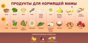 Можно ли при кормлении грудью есть рис