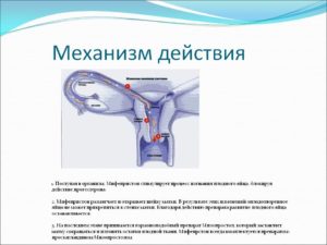 Мифепристон может ли не подействовать