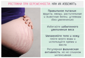 Тянет кожу живота при беременности