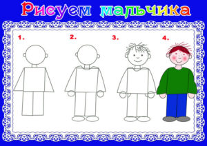 Как Научиться Рисовать Человека Ребенку 7 Лет