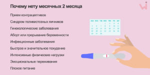 Что делать если у девочки в 12 лет задержка месячных