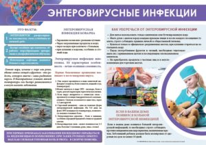 Энтеровирусная Инфекция При Беременности Лечение И Последствия