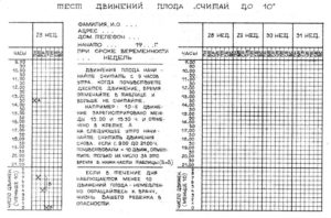 Как считать тест шевеления плода