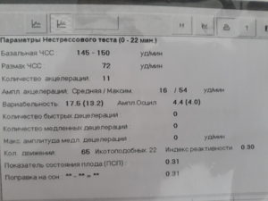 Ктг в 33 недели беременности