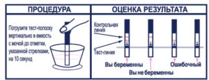 На какую мочу лучше делать тест на беременность