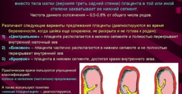 Хорион перекрывает область внутреннего зева что это значит