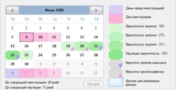 В день овуляции когда лучше зачать ребенка утром или вечером