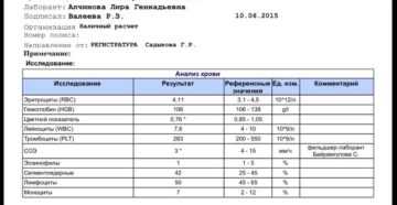 Низкий белок в крови при беременности чем опасно