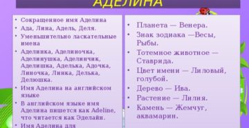 Аделина значение имени в православии