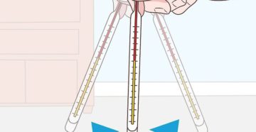 Как встряхивать градусник ртутный градусник