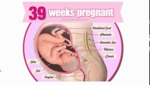 Отрыжка на 38 неделе беременности