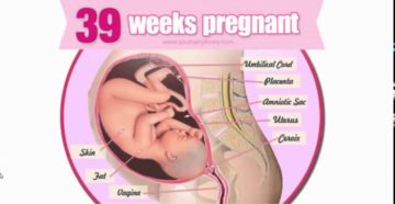 Отрыжка на 38 неделе беременности