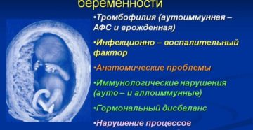 Признаки замершей беременности на 18 неделе беременности