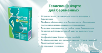 Средства При Боли В Желудке При Беременности