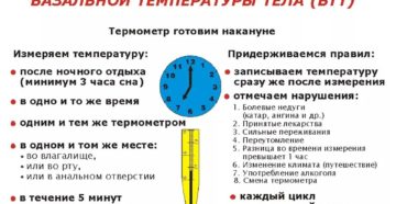 Где лучше мерить температуру тела