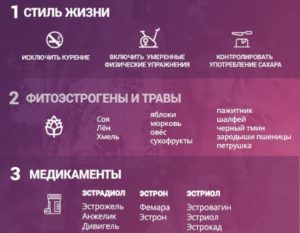 Как уменьшить эстроген у женщин народными средствами