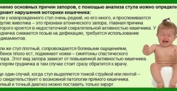 Грудничок редко ходит в туалет по большому комаровский