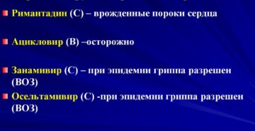 Какие Противовирусные Можно При Беременности 2 Триместр